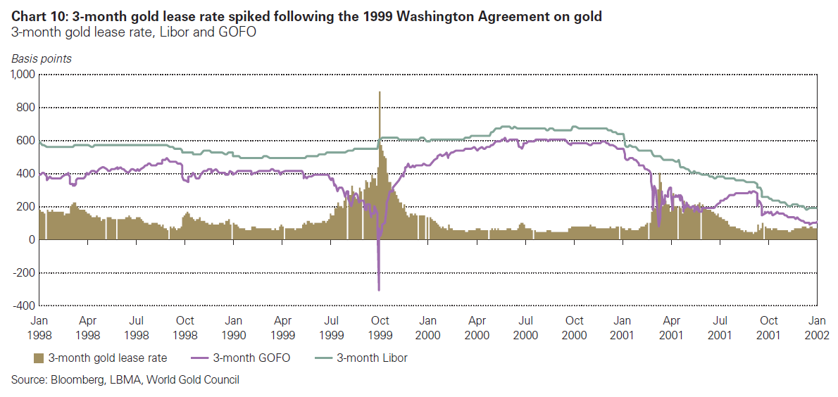 <a name="chart11"></a>