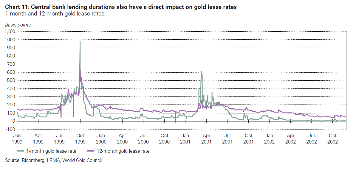 <a name="chart11"></a>