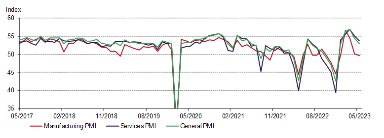 <p class="small-text">Source: Bloomberg, World Gold Council</p>