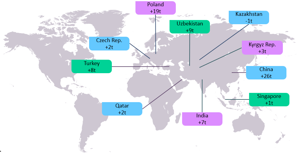 Change by country map Change by country map
