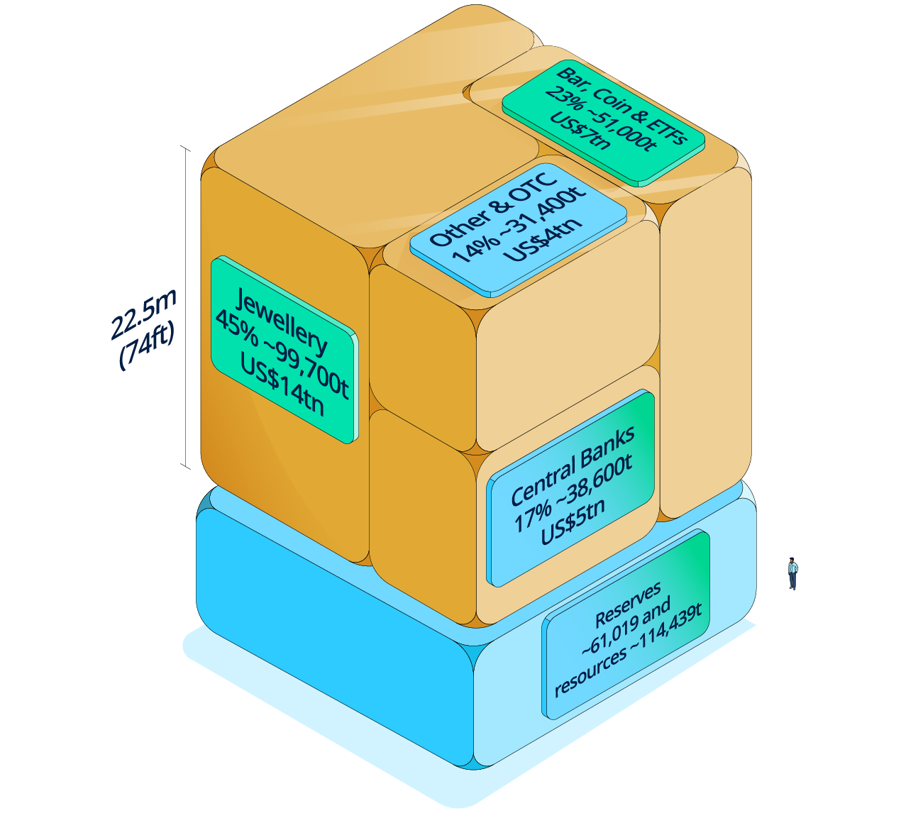 cube graphic