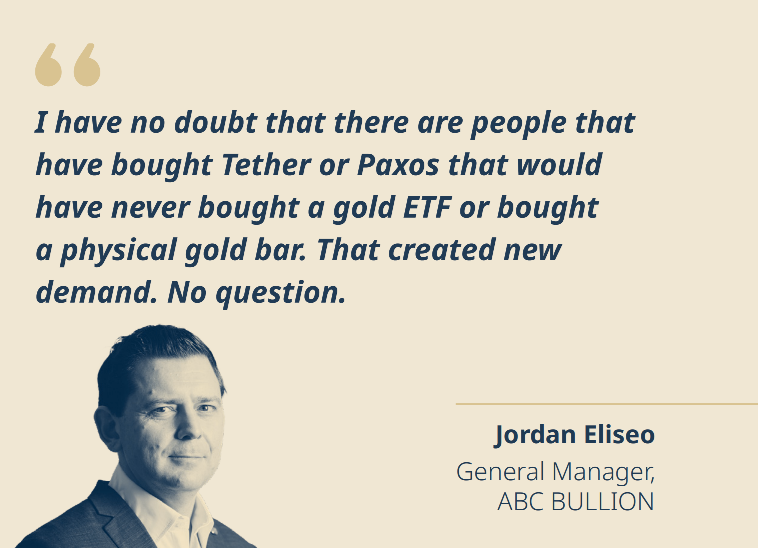 Jordan Eliseo General Manager, ABC BULLION