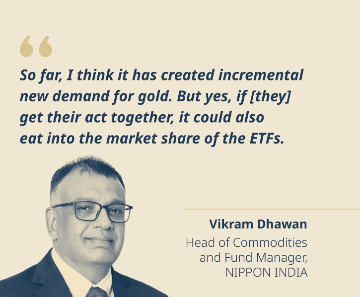 Vikram Dhawan Head of Commodities and Fund Manager, NIPPON INDIA