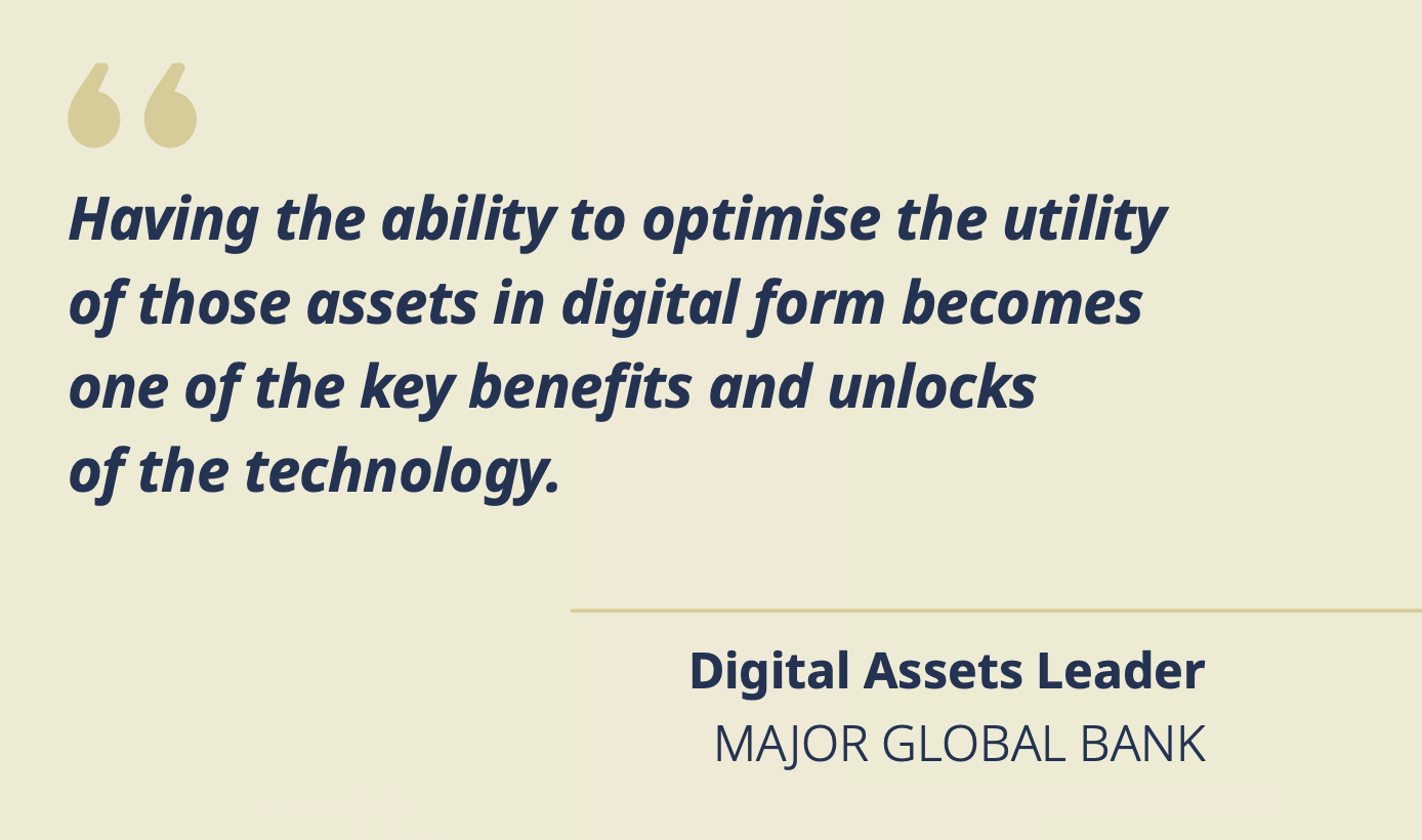 Digital Assets Leader, MAJOR GLOBAL BANK