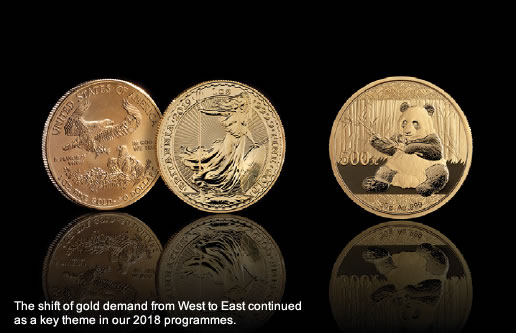 Gold demand, East to West