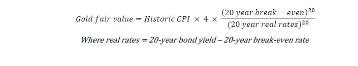 Treasury Inflation-Protected Securities