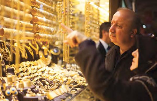 Turkey&#39;s Gold Market | Gold Demand in Turkey | World Gold Council