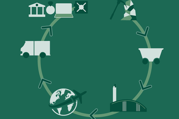 Sustainability & Responsible Sourcing Summit 2024