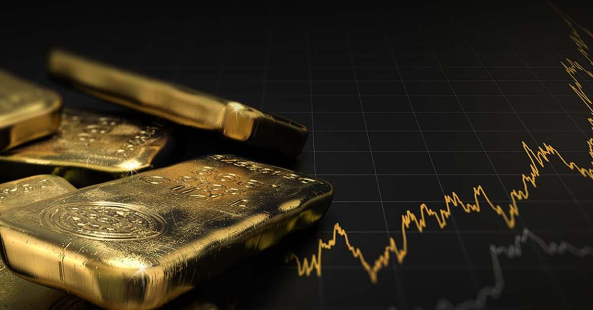 Investment Update: COVID-19: potential impact on the global economy and gold  performance | World Gold Council